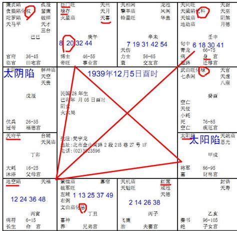 偏房命格|巨日格为什么是偏房 巨日格格局介绍